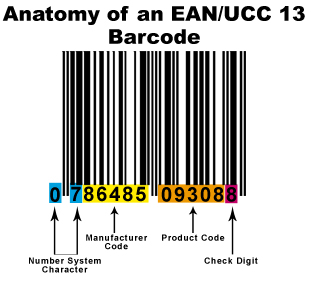 Upc код релиза. EAN 13 UPC. Генератор штрих кода ЕАН 13. UPC number. UPC code.